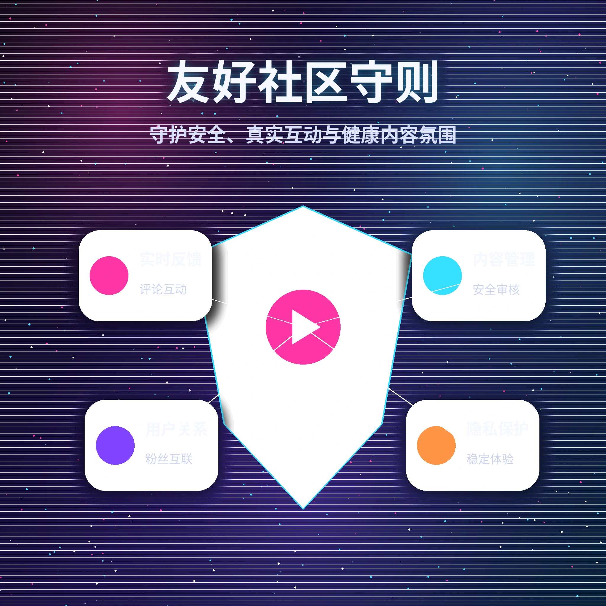 用户围绕共同兴趣友好交流
