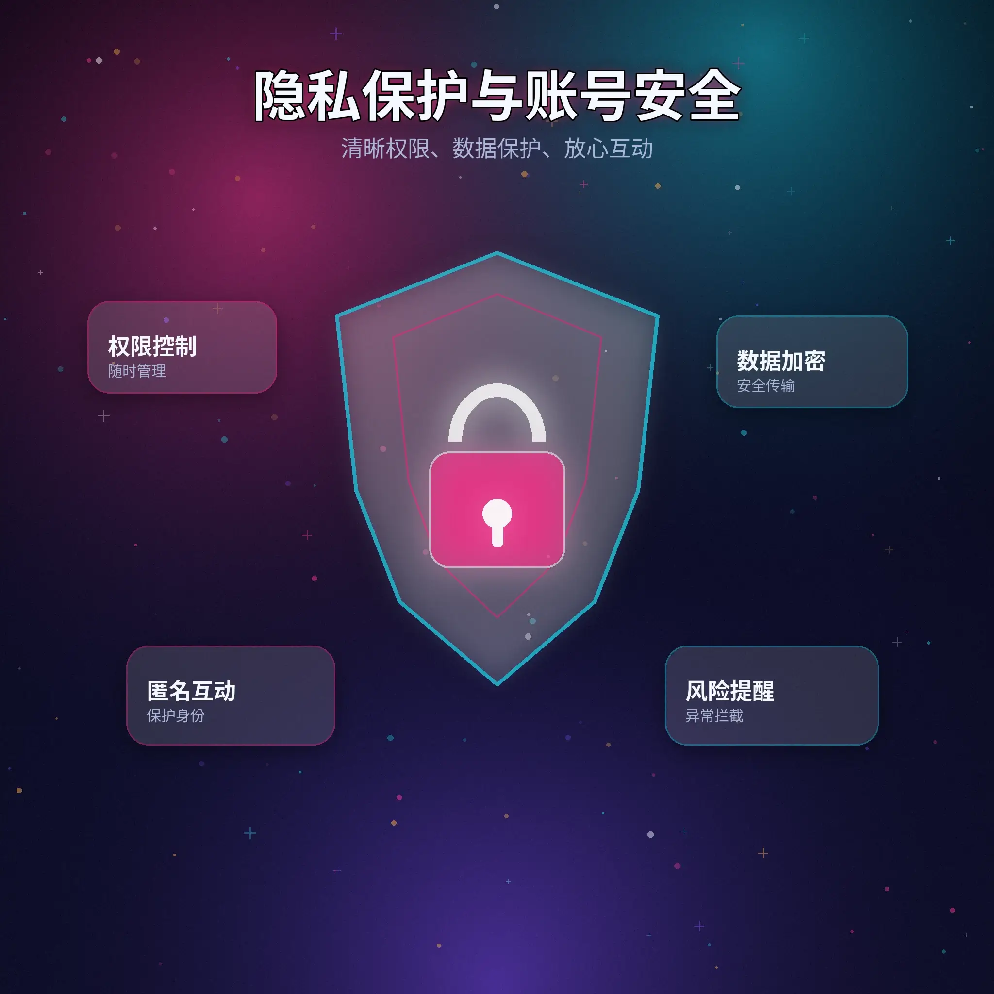 黑料网个人隐私与资料可见范围